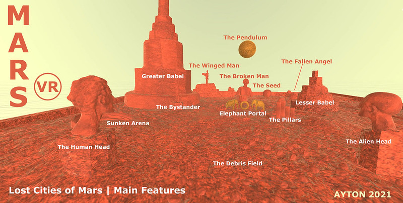 The Lost Cities of Mars V.R. by William T. Ayton